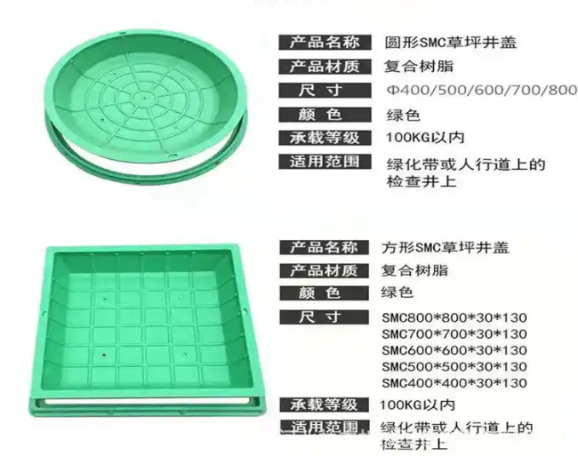 竹根滩镇树脂复合种植井盖展示